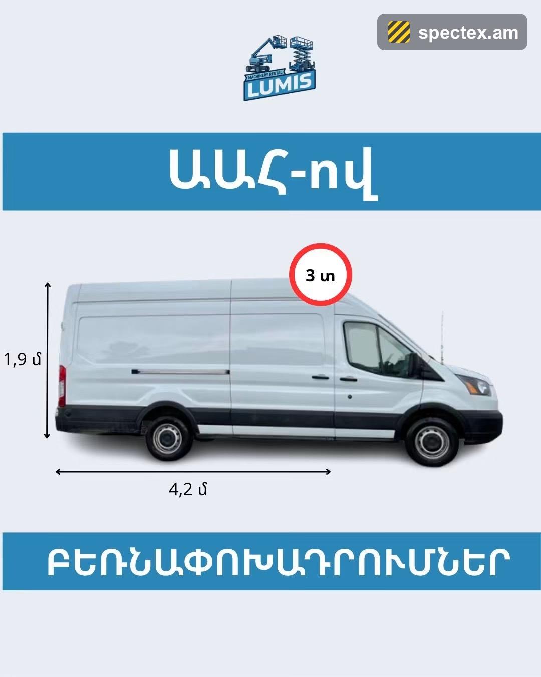 Ford Transit (2023)